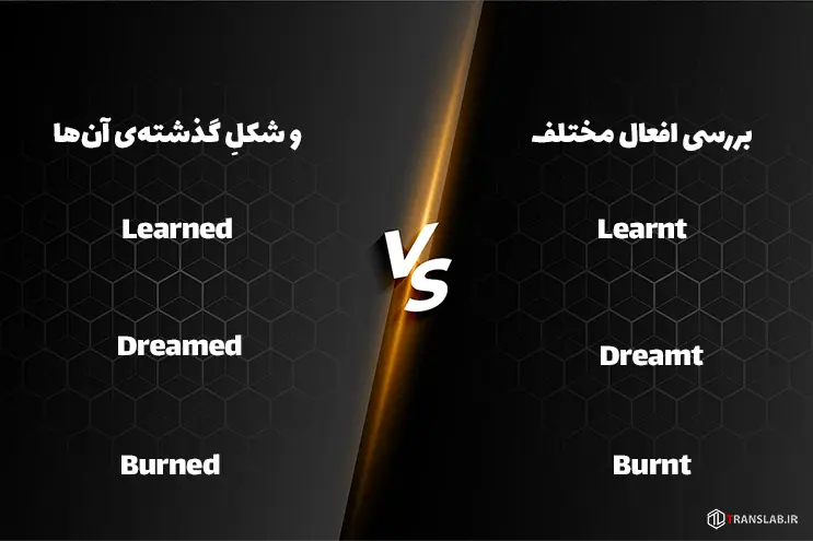 analyzing-past-tense-verbs-and-their-different-forms-in-learning-english