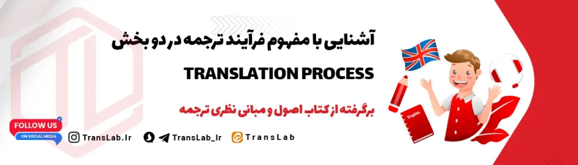 get-to-know-translation-process-concept-based-on-theories-of-translation-studies-book-featured-post-picture